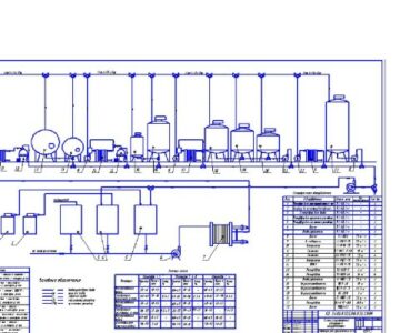 Чертеж Схема санитарной обработки цеха производства сыра