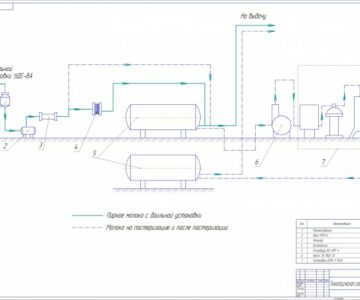 Чертеж Технологическая схема обработки молока