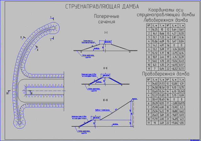 Чертеж Струенаправляющая дамба