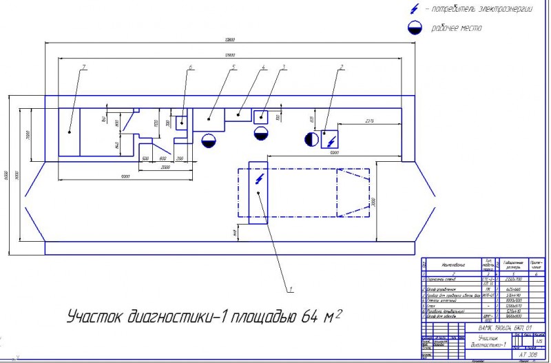 Чертеж Участок диагностики-1