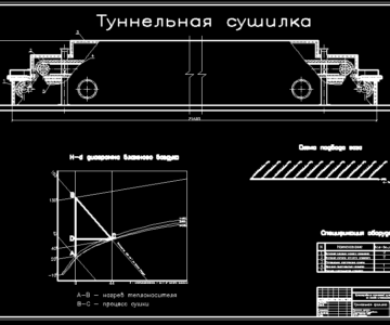 Чертеж Туннельная сушилка