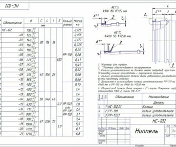 Чертеж Чертеж и спецификация на ниппель вентиляционный