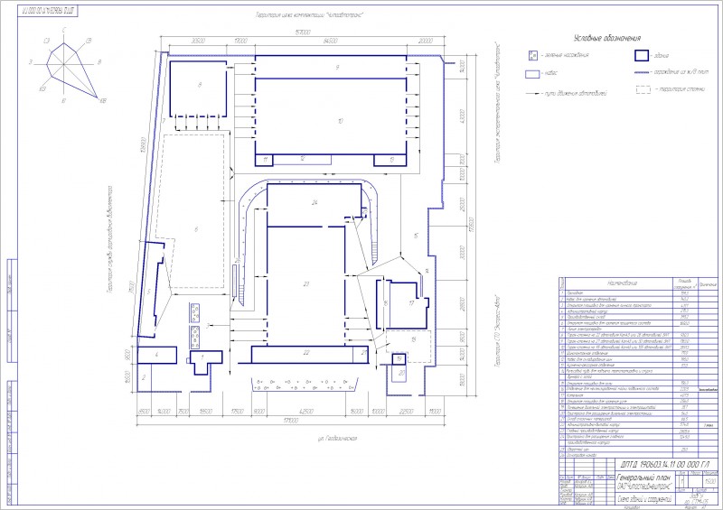 Чертеж генплан Читаспецвнештранс