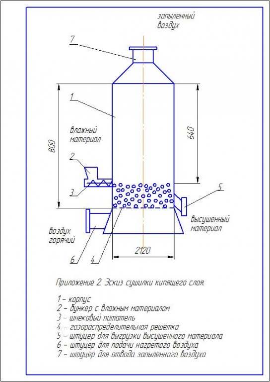Чертеж Эскиз сушилки кипящего слоя