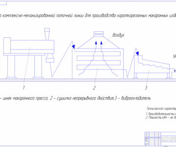Чертеж Комплексно-механизированная поточная линия для производства короткорезанных макаранных изделий
