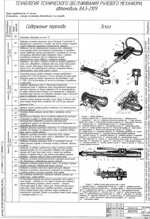 Чертеж Тех. карта ВАЗ-2109 Рулевой механизм