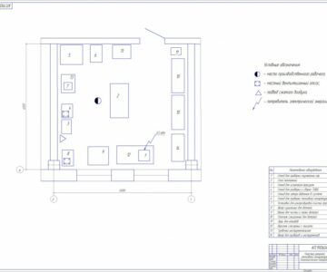 Чертеж Курсовой проект "Проектирование участка по ремонту топливной  аппаратуры АТП"