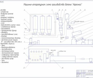 Чертеж Машинно-аппаратурная схема производства батона "Нарезной"