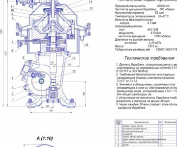 3D модель Сепаратор - сливкоотделитель ОСН_С