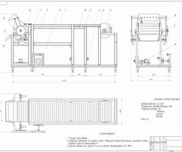 Чертеж Курсовой проект расчет машины для резанья яблок