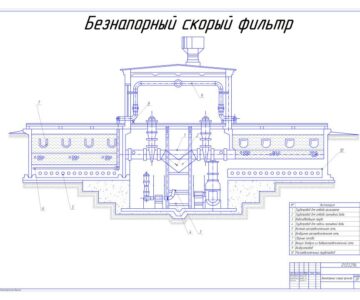 Чертеж Безнапорный скорый песчаный фильтр