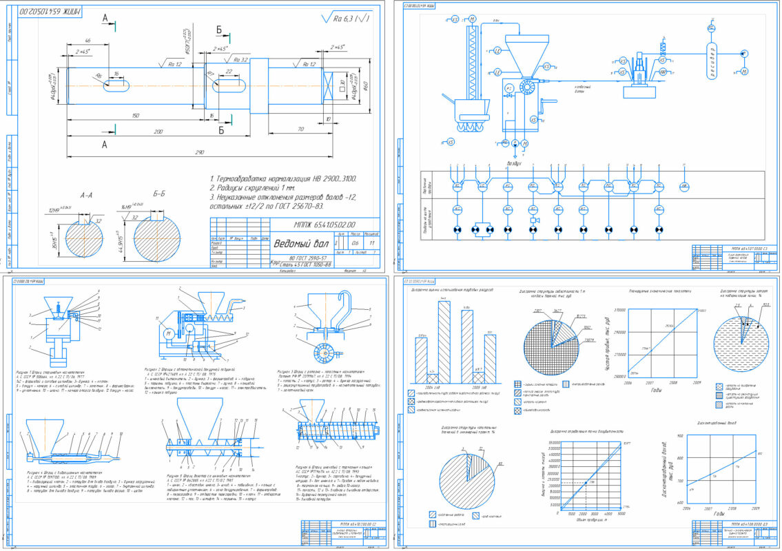 Чертеж Шприц вакуумный. Диплом