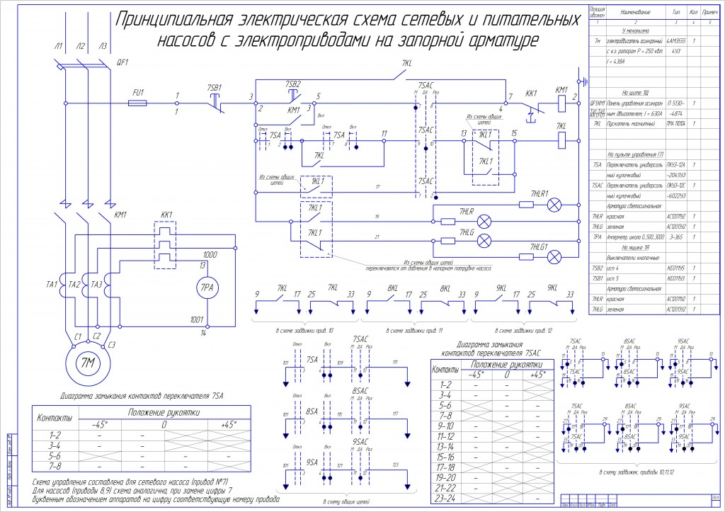 Чертеж Принципиальная электрическая схема подключения сетевых насосов