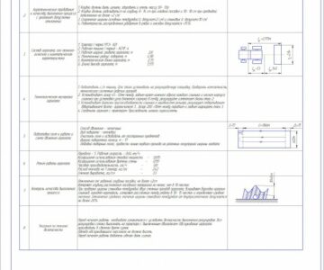 Чертеж Проектирование машинно-тракторного парка ЭМТП