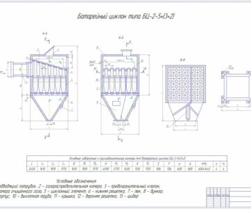 Чертеж Батарейный циклон типа БЦ-2-5 (3+2)