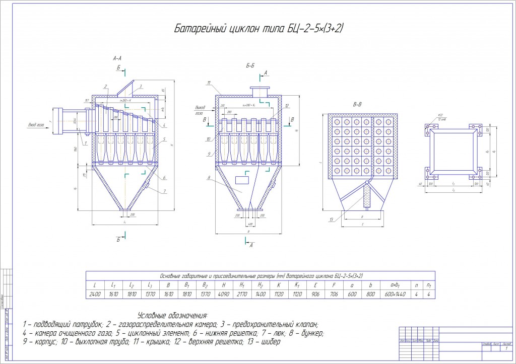 Чертеж Батарейный циклон типа БЦ-2-5 (3+2)