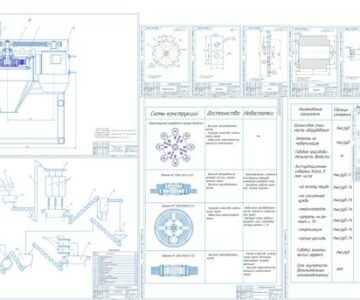 Чертеж Чертёж дробилки молотковой. Диплом