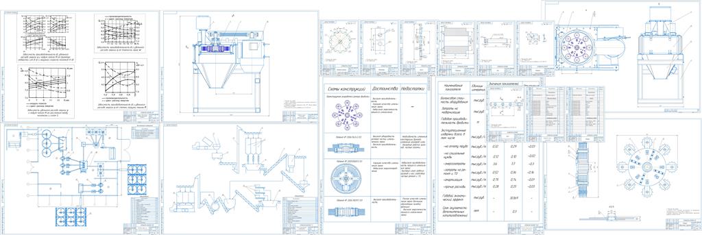 Чертеж Чертёж дробилки молотковой. Диплом