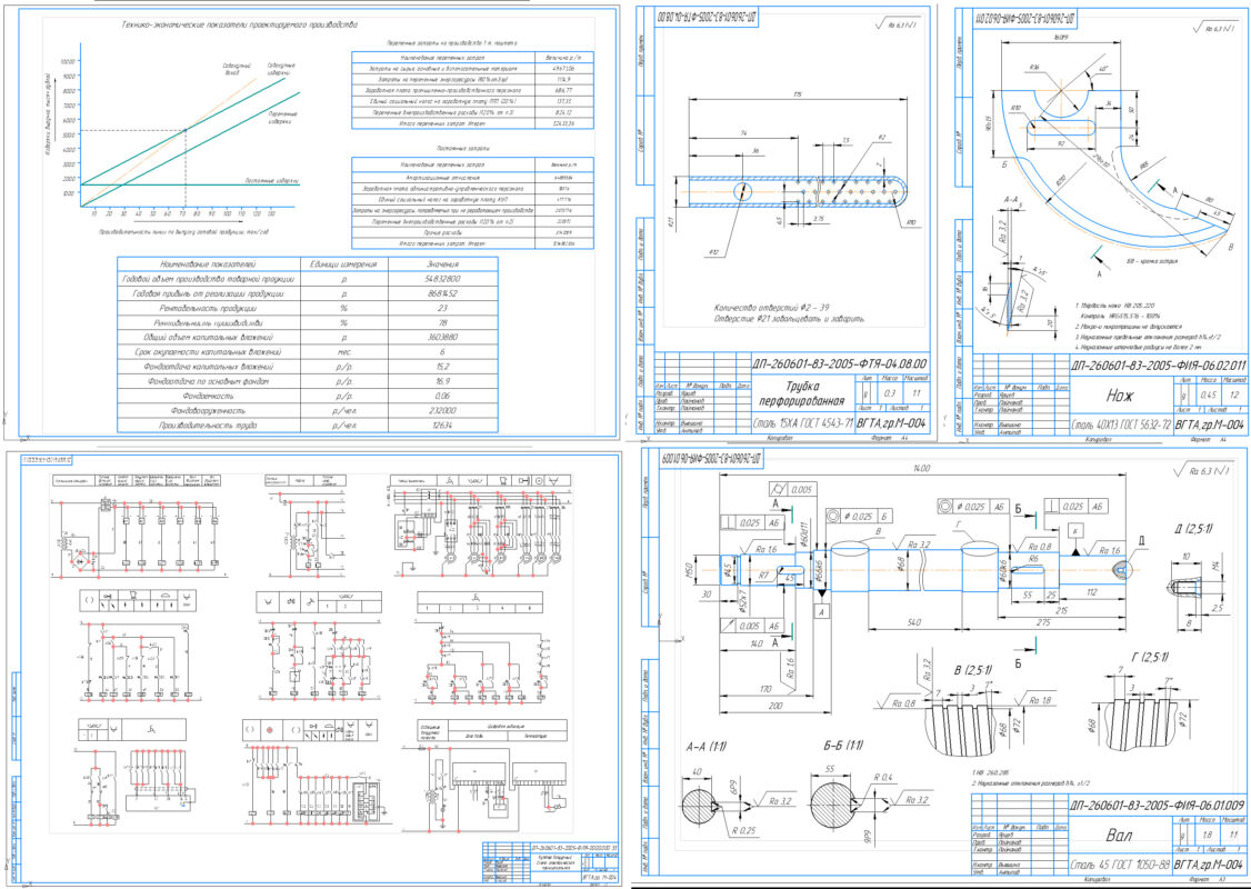 Чертеж Дипломный проект линии производства паштета из субпродуктов и мяса птицы на ОАО «Алексеевский мясоптицекомбинат».
