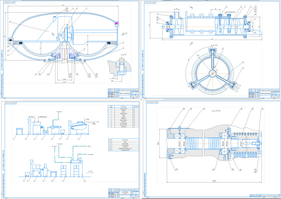 Чертеж Дипломный проект линии производства паштета из субпродуктов и мяса птицы на ОАО «Алексеевский мясоптицекомбинат».