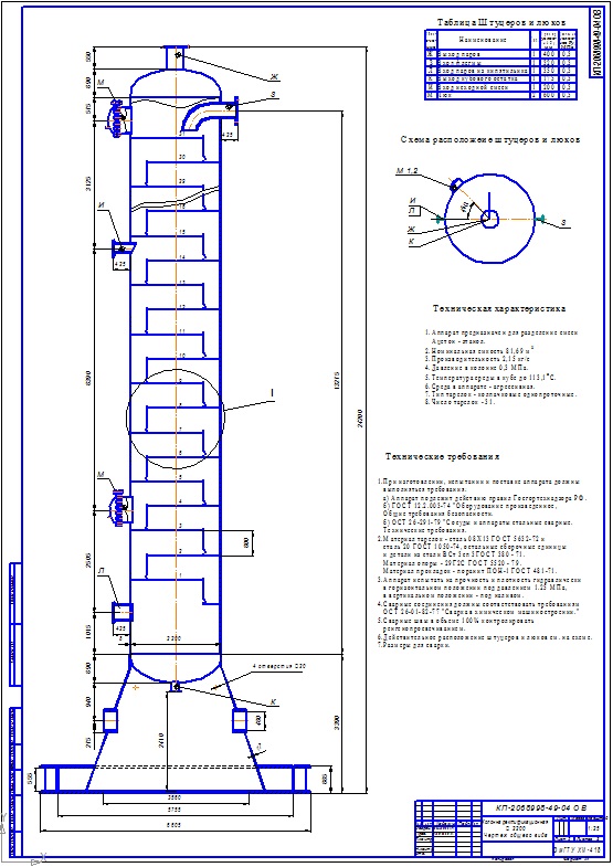 Чертеж Ректификационная колонна D-2200 мм