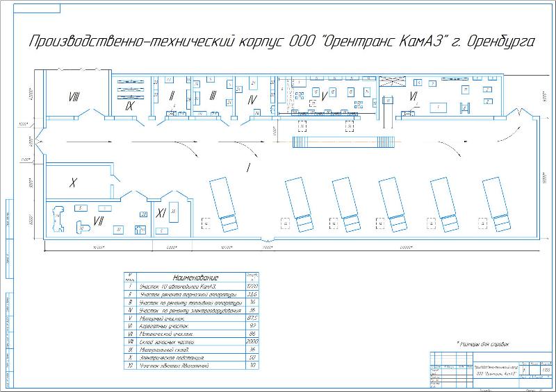 Чертеж Разработка технологии ремонта среднего моста автомобиля КамАЗ 45143 в производственном корпусе ООО «Орентранс КамАЗ»