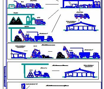 Чертеж Комплексная механизация откормочной фермы КРС