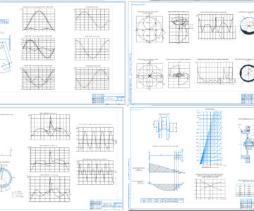 Чертеж Курсовой проект по динамике двигателей ВАЗ 2115