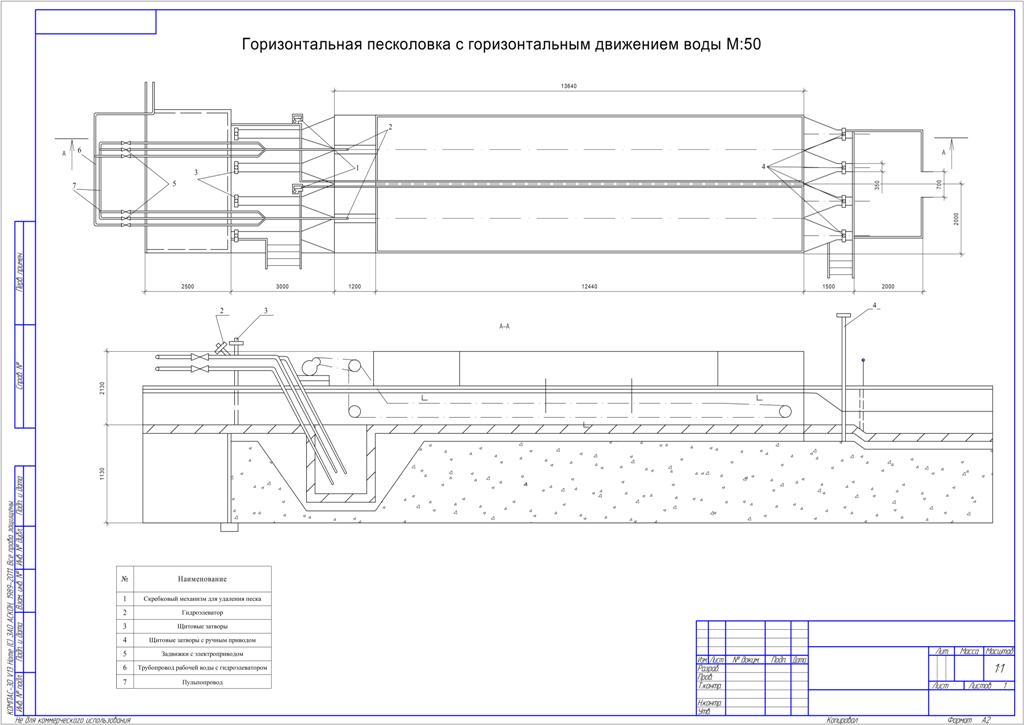 Чертеж Песколовка с горизонтальным движением воды
