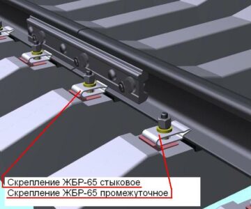 3D модель Рельсовое скрепление ЖБР - 65 стыковое, 3D