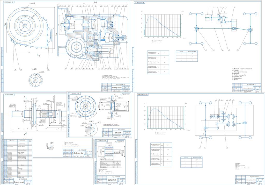 Чертеж Легковой автомобиль 2-ого класса с конструктивной разработкой вариатора