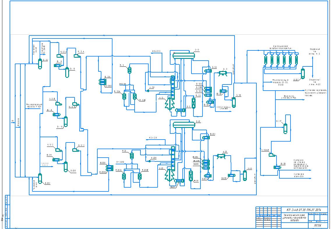 Чертеж Реактор гидрообессеривания в схеме установки производства водорода