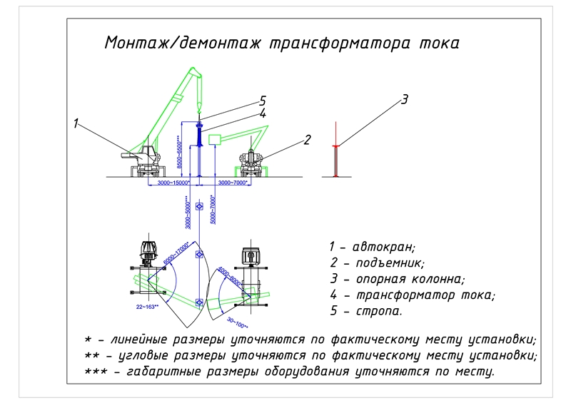 Чертеж Технологические карты на монтаж высоковольтного оборудования