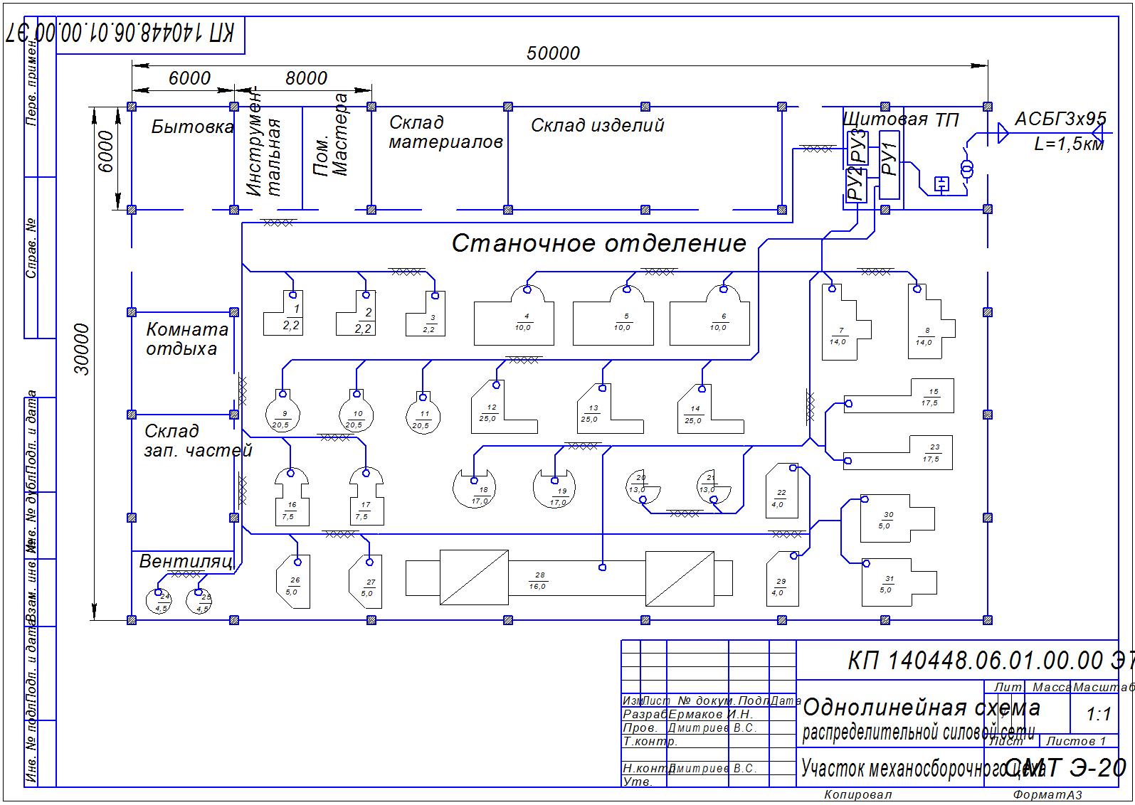 Чертеж Схема расположения силовых сетей участока механосборочного цеха