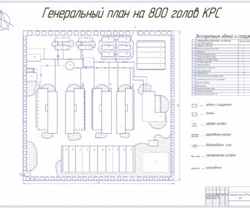 Чертеж Проектирование и технологический расчёт генерального плана крс на 800 голов беспривязного содержания с разработкой процесса удаления навоза скребковыми установками