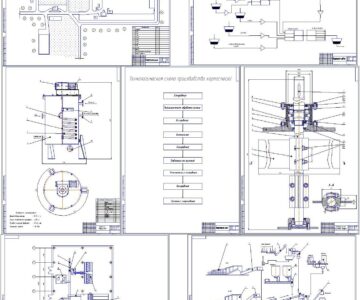 3D модель Проект модернизации линии производства кормов с разработкой смесителя карбамида и мелассы