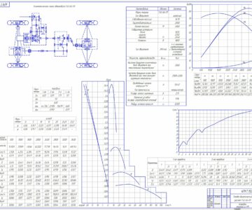 Чертеж Тягово-динамический расчёт ГАЗ-66-01 (4х4)