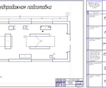 Чертеж «Совершенствование организации ТО и ТР с детальной разработкой участка предпродажной подготовки автомобиля Hyuandai Solaris в автотехцентре Блок-Роско г. Иваново»