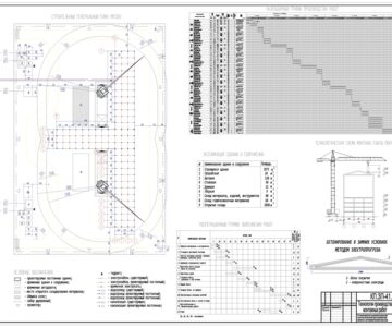Чертеж Технология производства монтажных работ