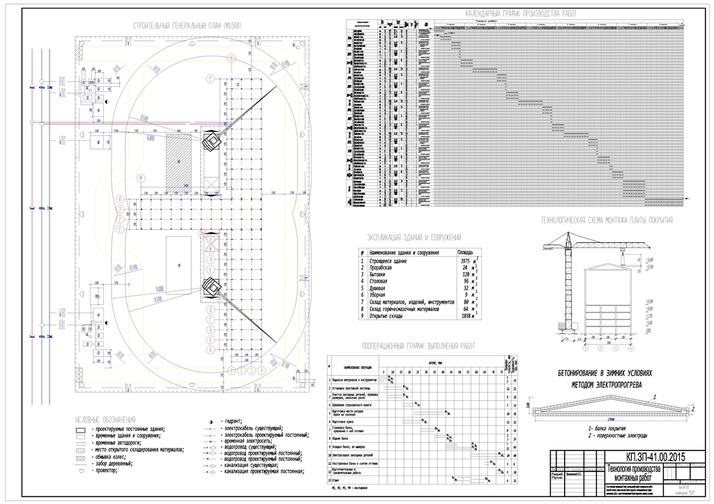 Чертеж Технология производства монтажных работ