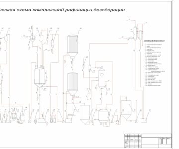 Чертеж Комплексная рафинация дезодорация соевого масла
