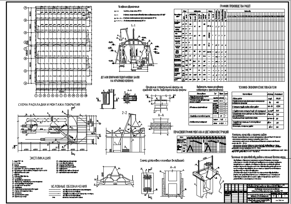Чертеж Технологическая карта на монтаж сборных ж/б конструкций