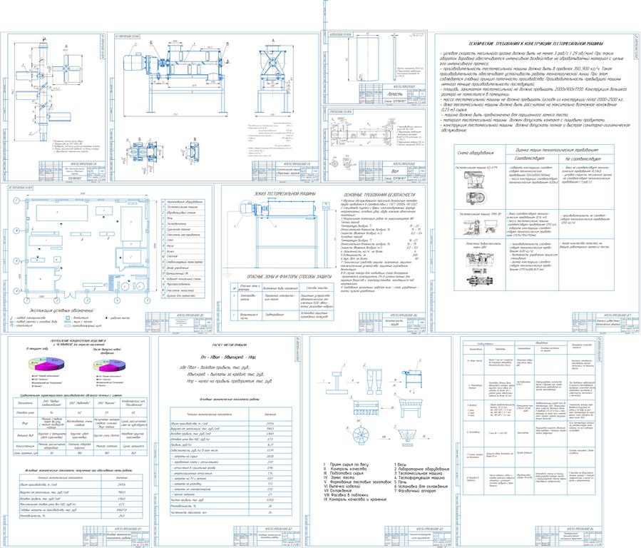 Чертеж Бакалаврская работа «Совершенствование механизированной технологической линии производства овсяного печенья на базе ОАО «Первый хлебокомбинат» Г. Челябинска».