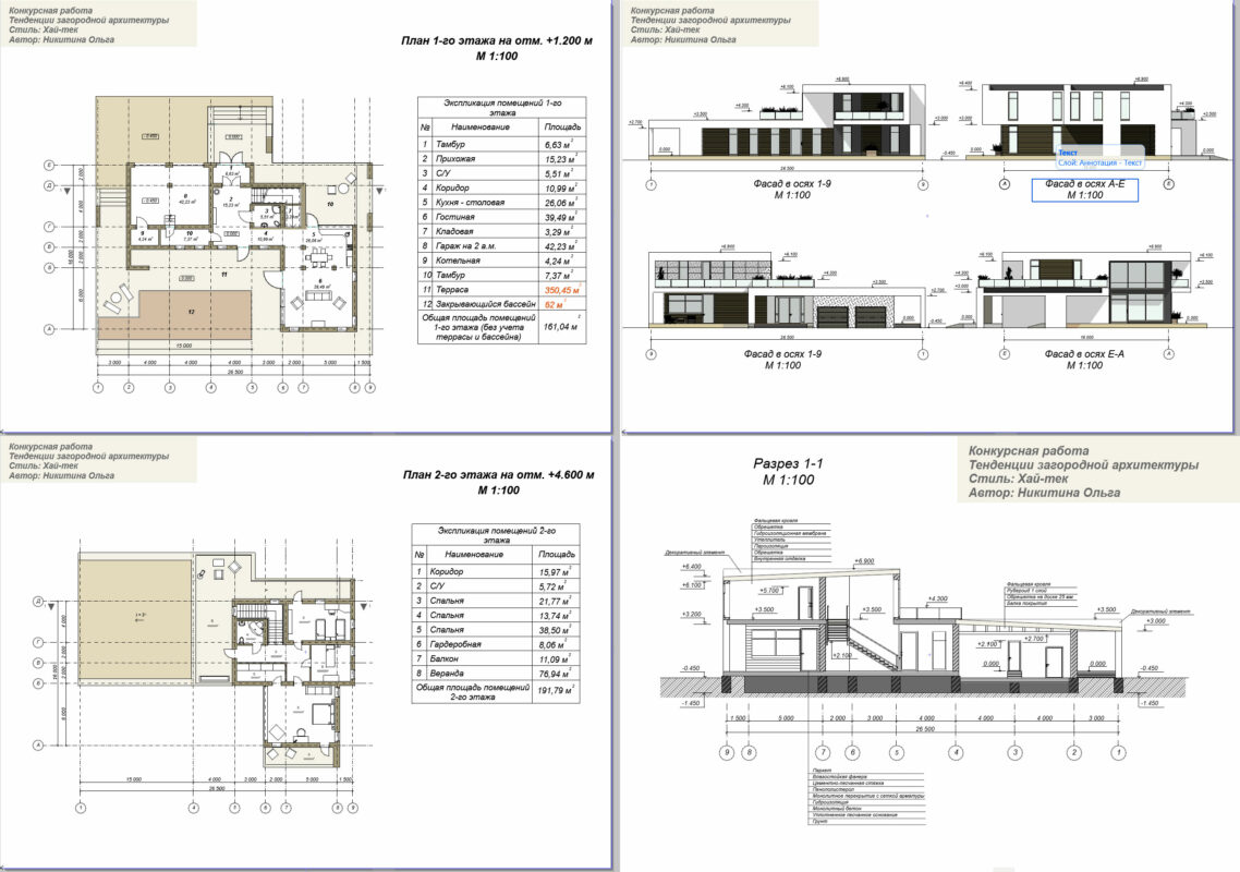 3D модель Загородный дом в стиле Хай-Тек