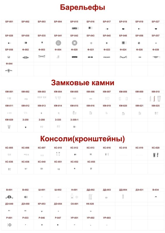 Чертеж Мебель и объекты для интерьера