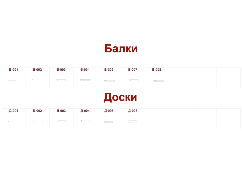 Чертеж Мебель и объекты для интерьера