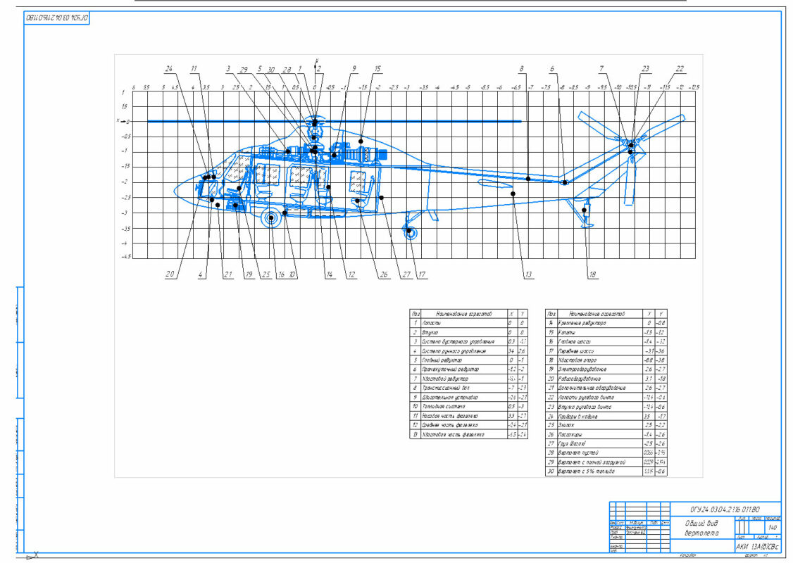 Чертеж Расчет основных параметров и разработка компоновки вертолета. Прототип Ка-62