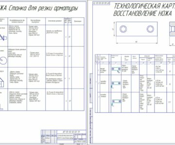 Чертеж Эксплуатация и ремонт станка для резки арматуры