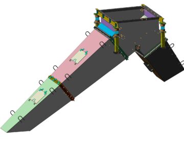 3D модель Распределяющее устройство