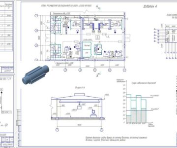 3D модель Проектирование автоматической линии для изготовления детали "Вал"